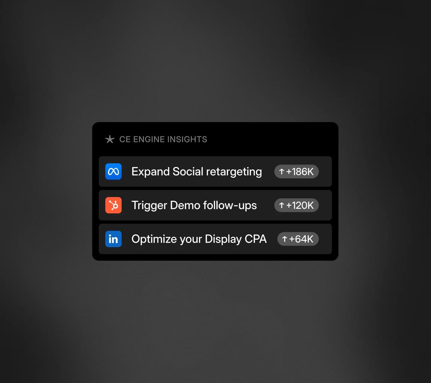 Know Where to Spend Next.