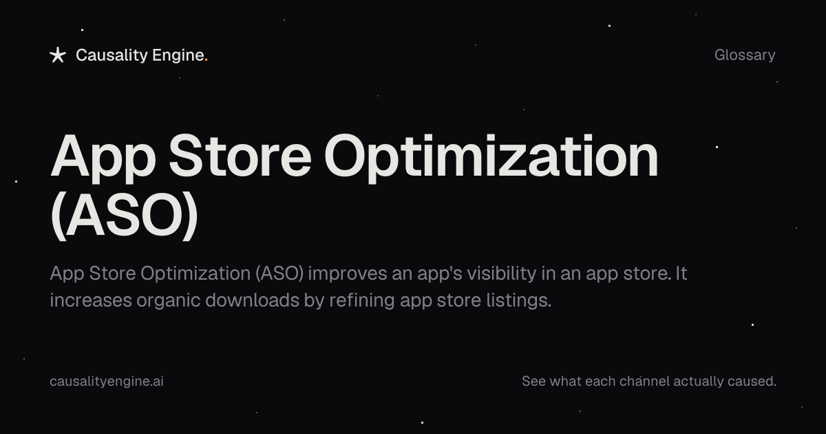 App Store Optimization (ASO): Definition, Examples & Best Practices ...