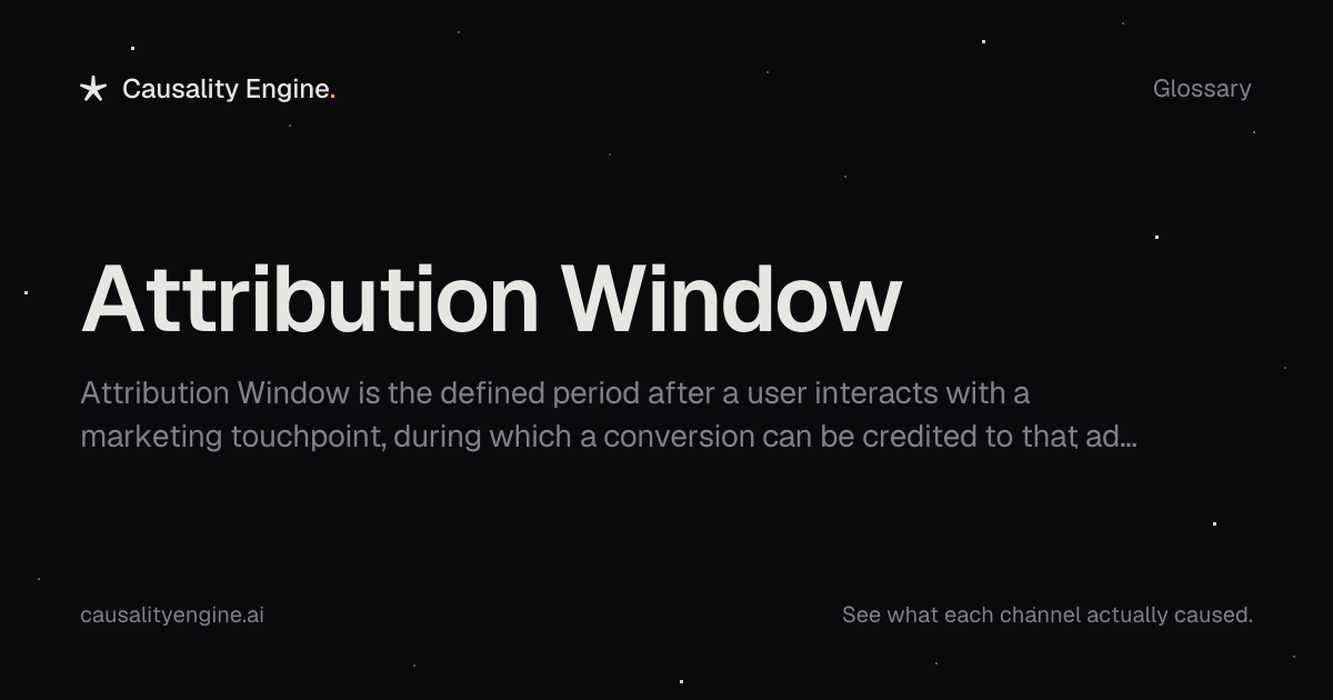 Attribution Window: What It Is & What It Hides About Your ROAS ...