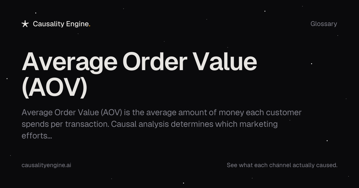 Average Order Value (AOV): Definition, Examples & Best Practices ...
