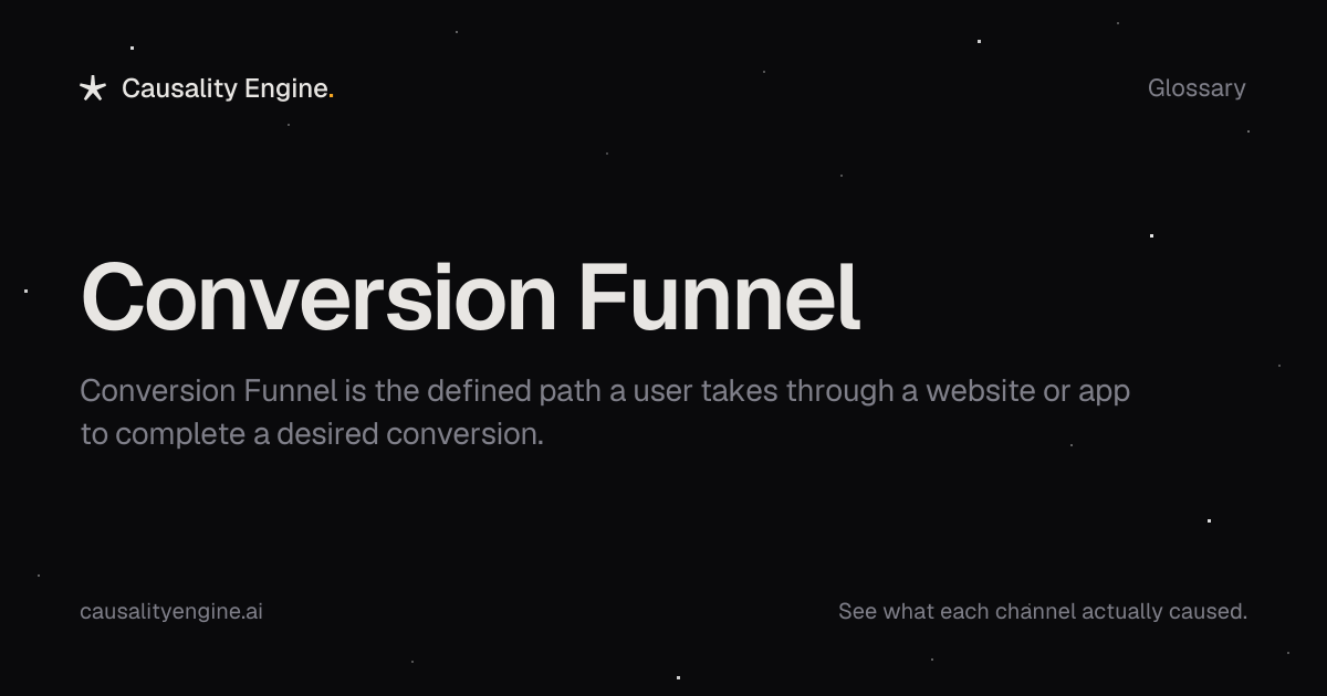 Conversion Funnel: What It Is & What It Hides About Your ROAS ...