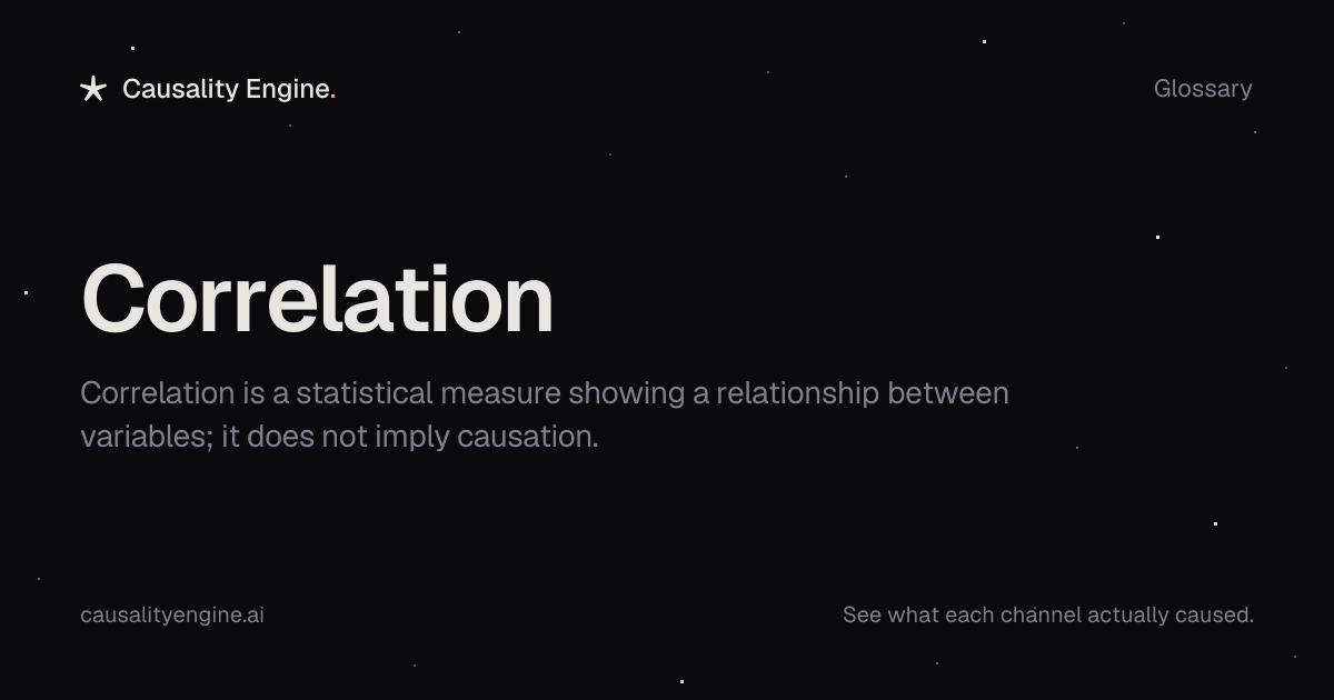 Correlation: What It Is & What It Hides About Your ROAS | Causality Engine