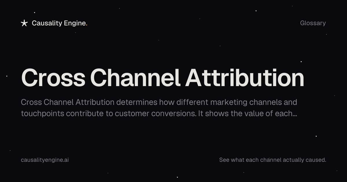 Cross Channel Attribution: What It Is & What It Hides About Your ROAS ...