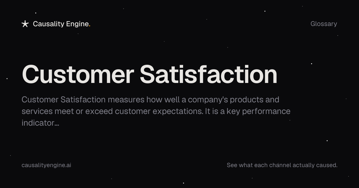 Customer Satisfaction: Definition, Examples & Best Practices ...