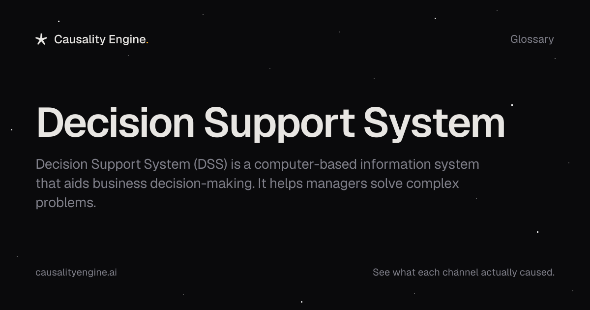 Decision Support System: Definition, Examples & Best Practices ...