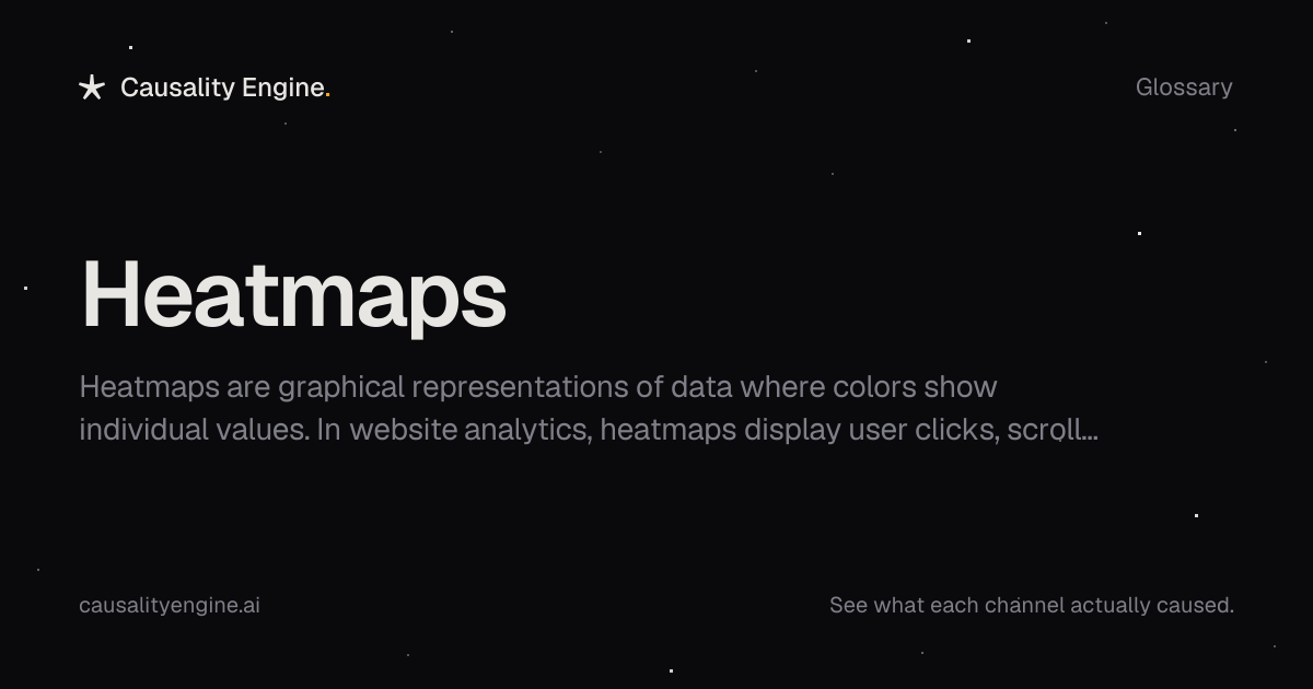 Heatmaps: Definition, Examples & Best Practices | Causality Engine