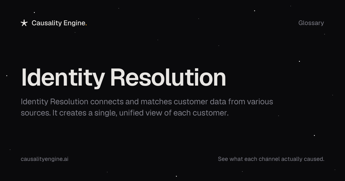 Identity Resolution: What It Is & What It Hides About Your ROAS ...