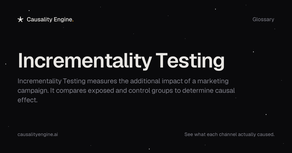Incrementality Testing: What It Is & What It Hides About Your ROAS ...