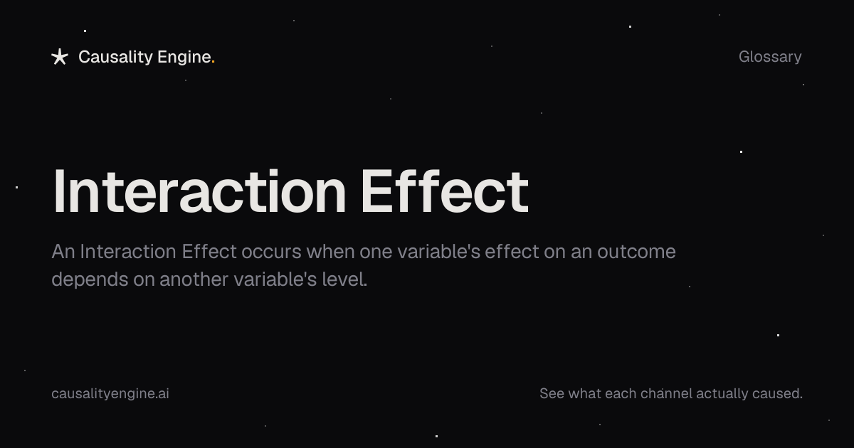 Interaction Effect: Definition, Examples & Best Practices | Causality ...