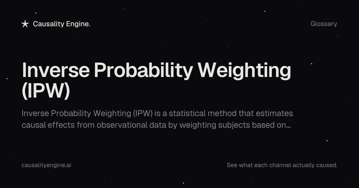 Inverse Probability Weighting (IPW): What It Is & What It Hides About ...