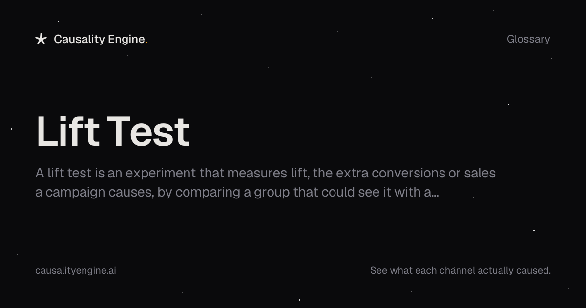 Lift Test: What It Is & What It Hides About Your ROAS | Causality Engine