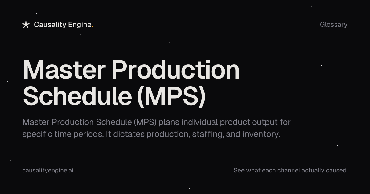 Master Production Schedule (MPS): Definition & Guide | Causality Engine