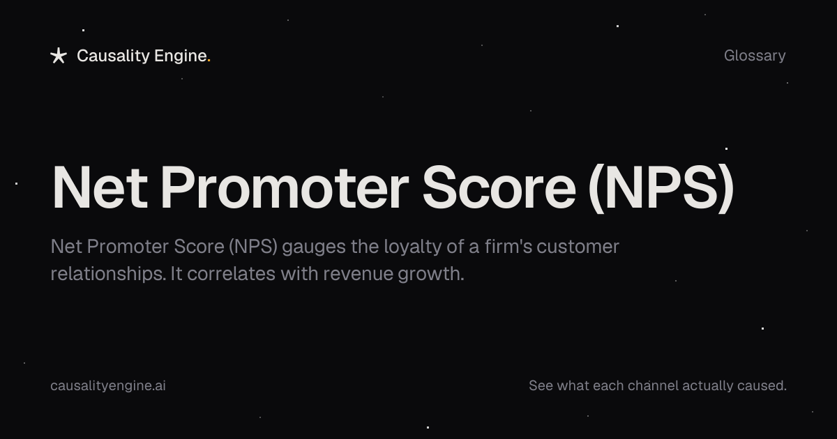 Net Promoter Score (NPS): Definition, Examples & Best Practices ...