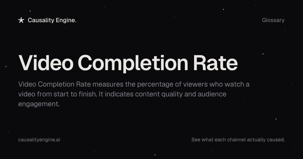 Video Completion Rate: Definition, Examples & Best Practices ...