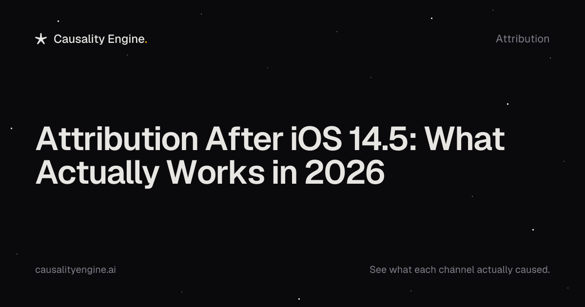 Attribution After iOS 14.5: What Actually Works in 2026. Causality Engine