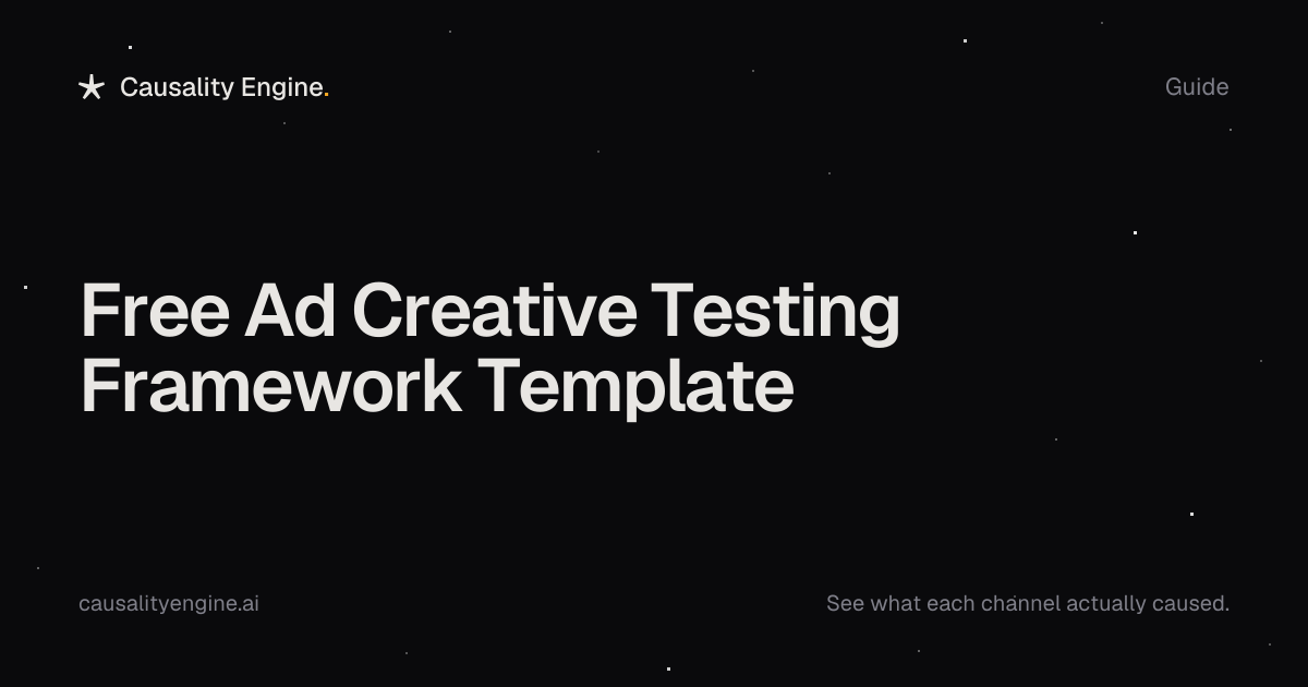 Free Ad Creative Testing Framework Template. Causality Engine