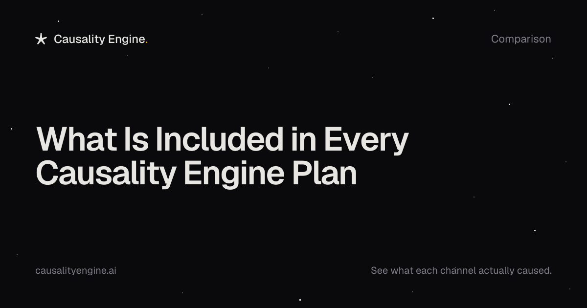 What Is Included in Every Causality Engine Plan. Causality Engine