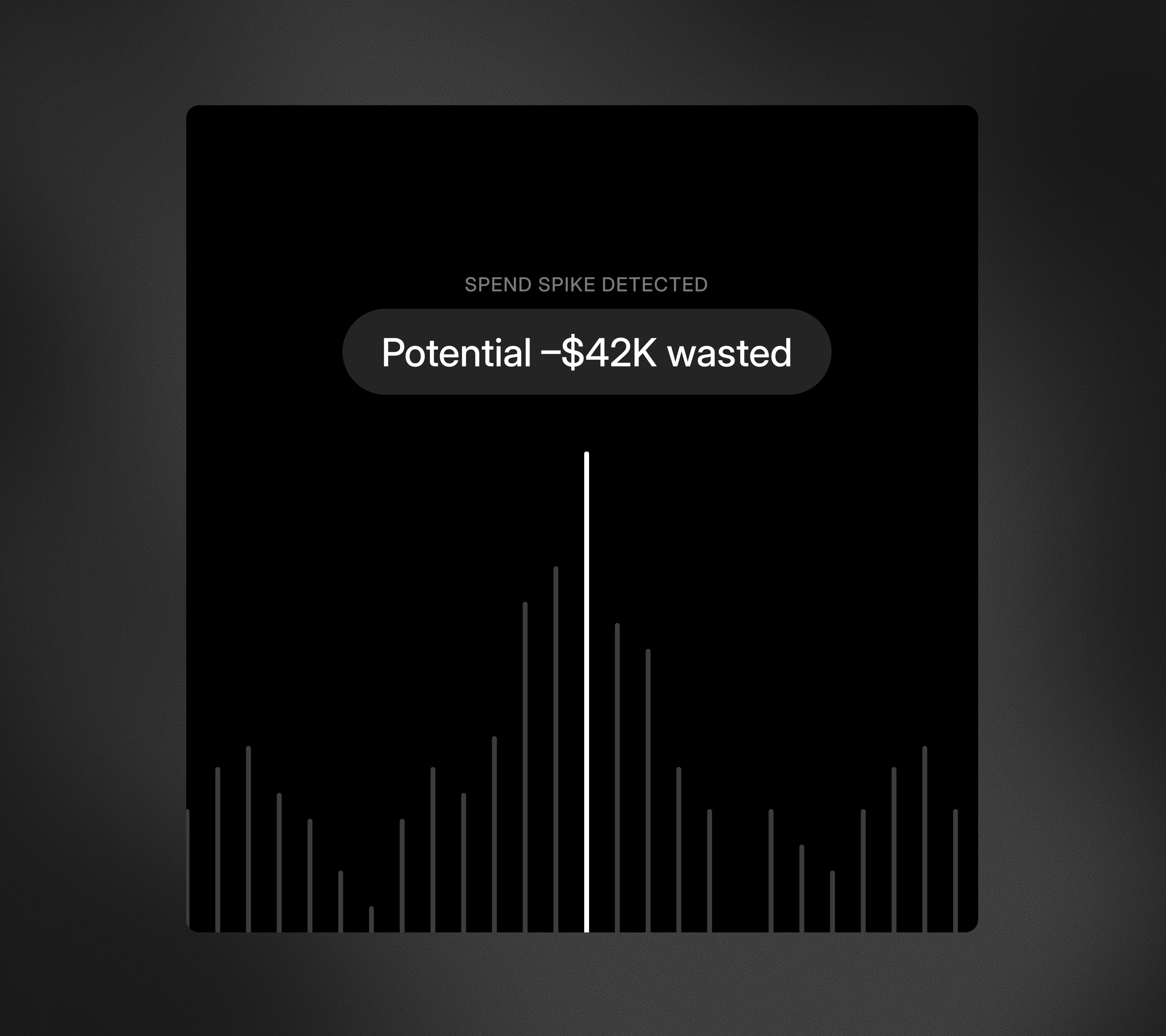 Hidden Value Discovery.